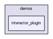 demos/interactor_plugin