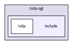 library/tulip-ogl/include