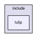 library/tulip-ogl/include/tulip