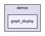 demos/graph_display