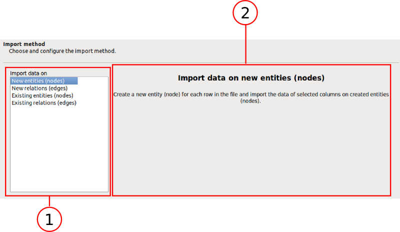 Import method panel