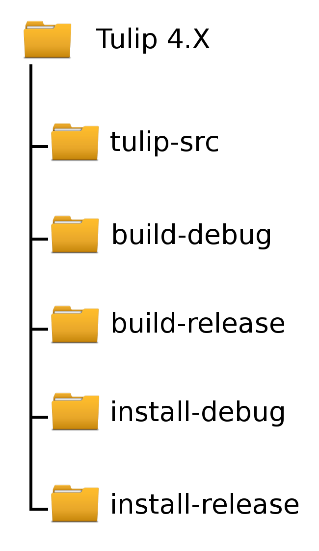 _images/install_rep.png
