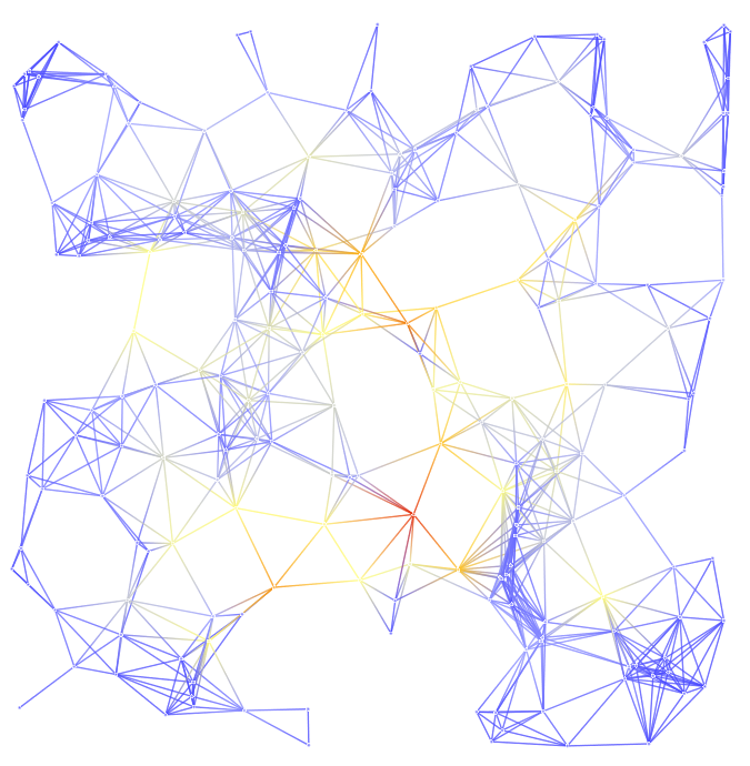 _images/tutorial_color-graph_color.png