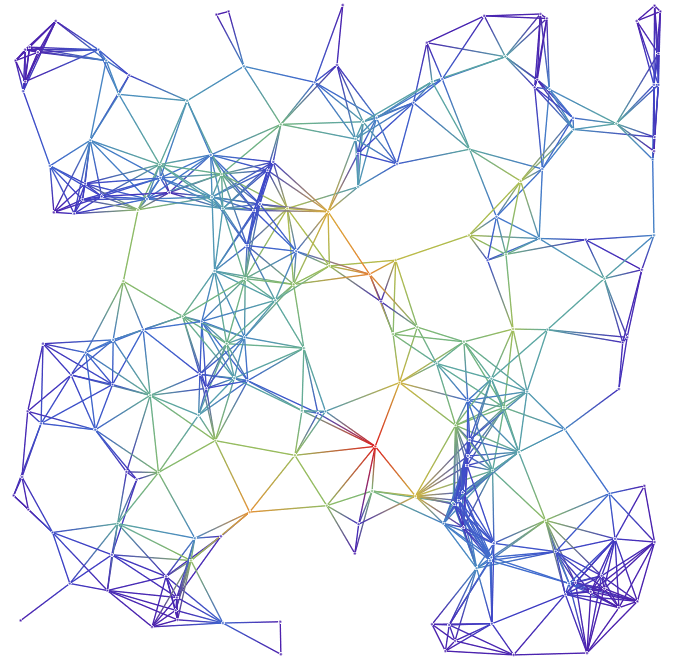 tutorial_color-graph_color3