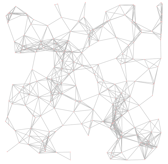 _images/tutorial_color-graph_grey.png